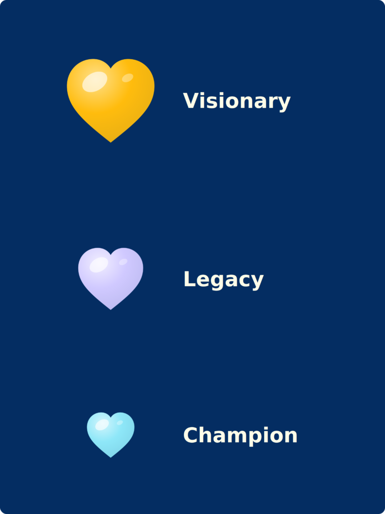 heart tiers for donors